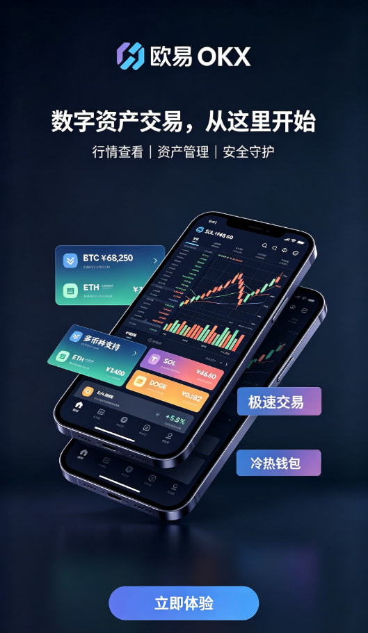 欧交易所App官方下载行情分析与风险控制